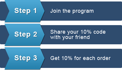 Referral Program